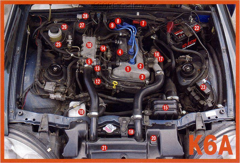 K6A (EA21R) Engine Room Arrangement